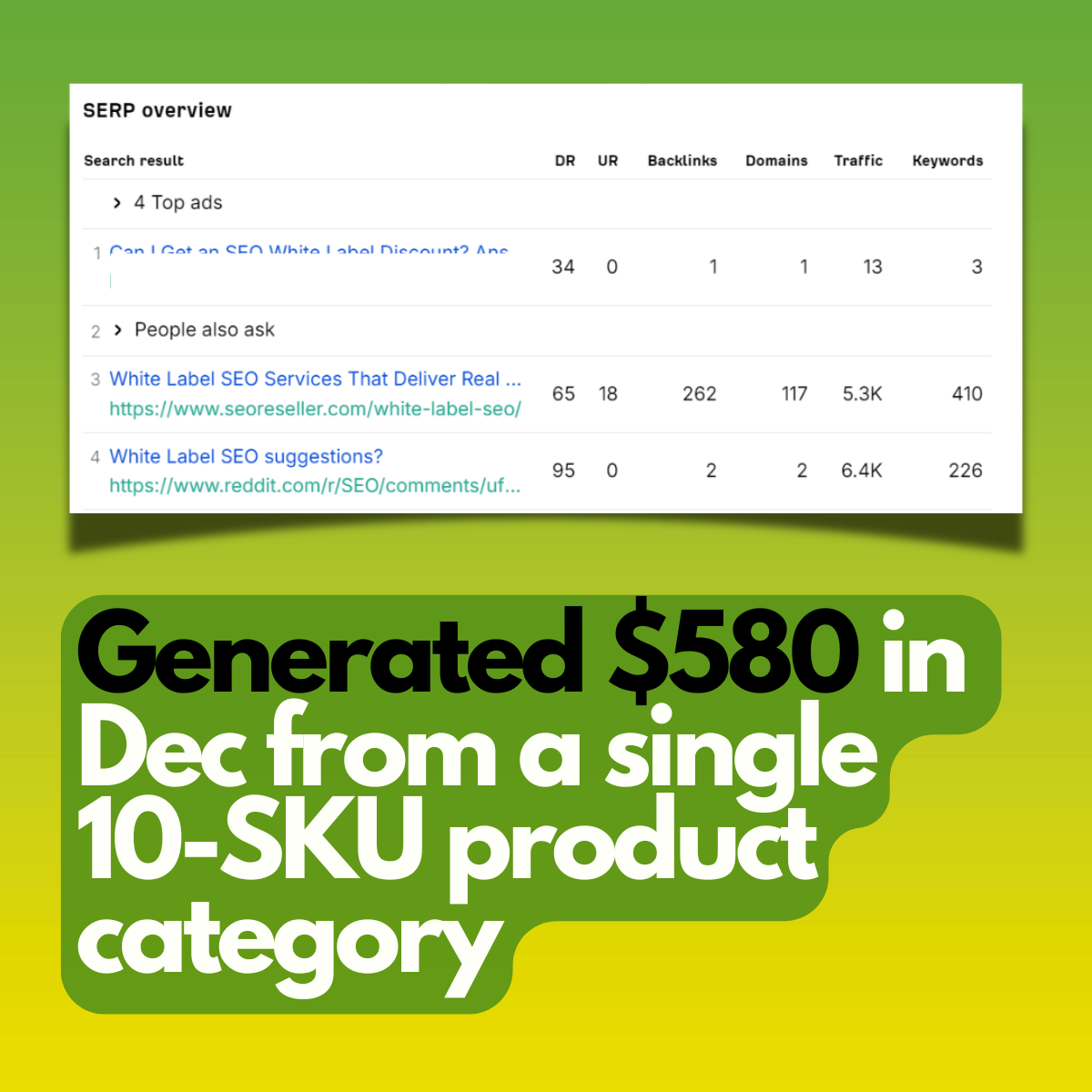 Case study 1